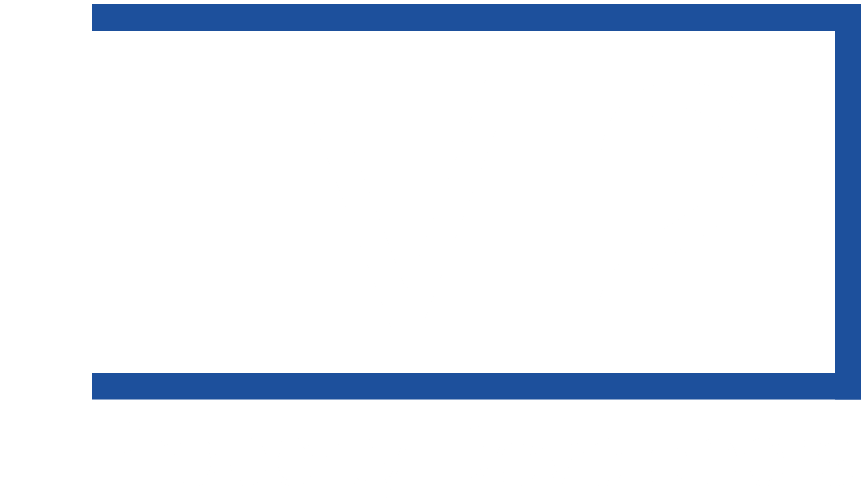 HM2 Property Developers